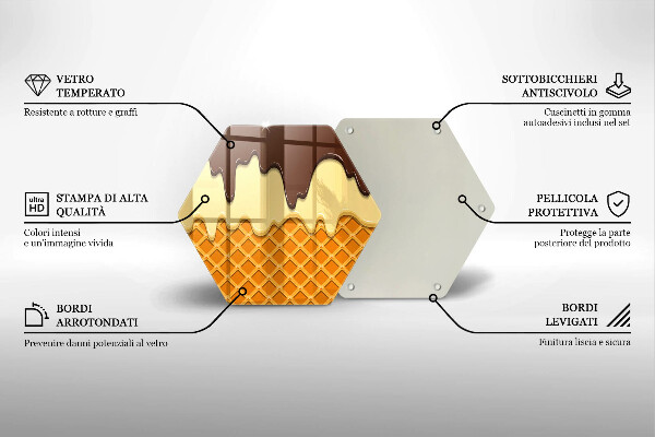 Chopping board Illustration of ice cream