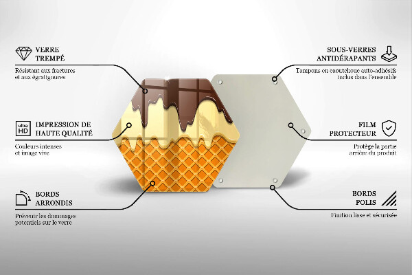 Chopping board Illustration of ice cream