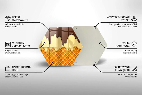 Chopping board Illustration of ice cream