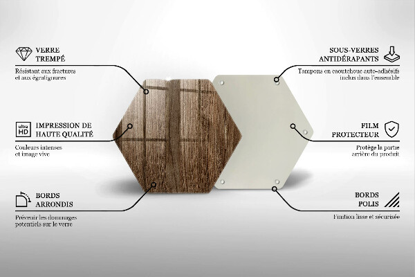 Chopping board Wood texture