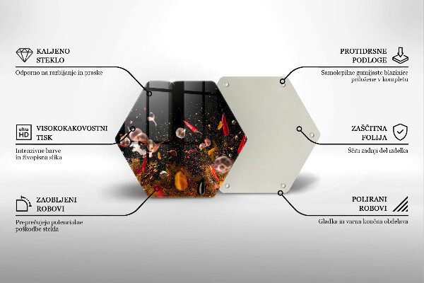 Chopping board Hot spices