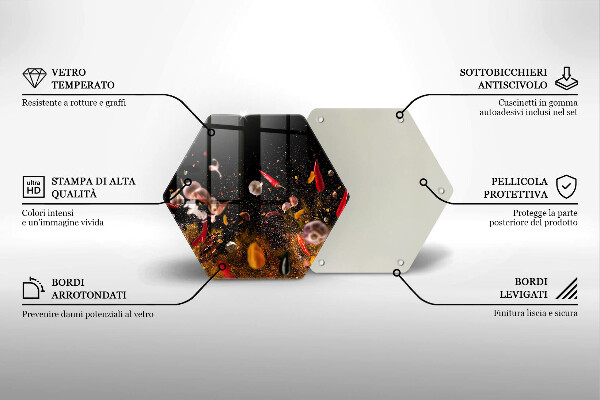 Chopping board Hot spices