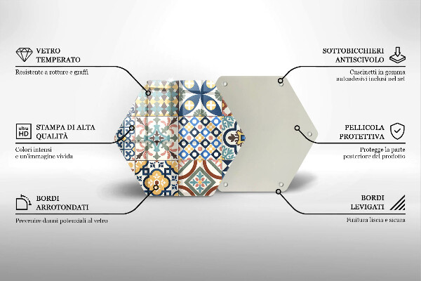 Chopping board glass Decorative tiles