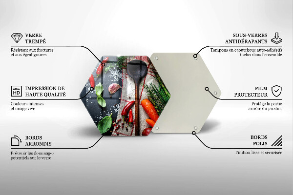 Chopping board Kitchen food