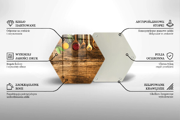 Chopping board Wooden spices