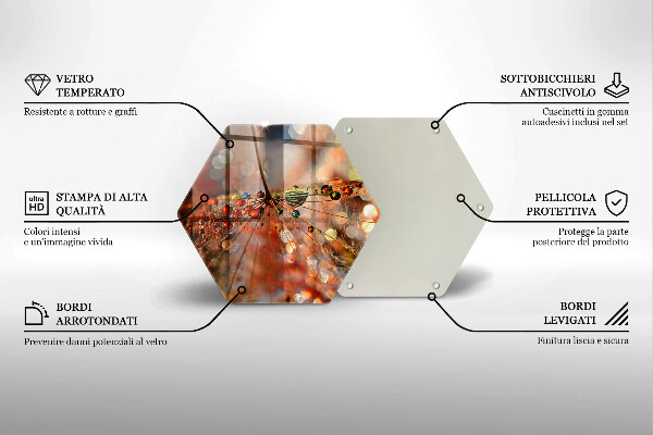 Chopping board glass Wet dandelion