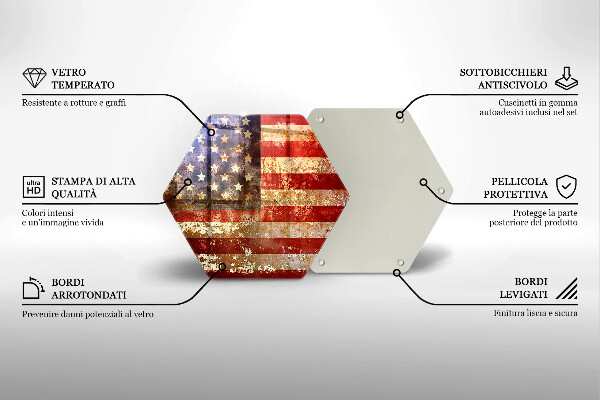 Glass worktop saver USA Flag of America