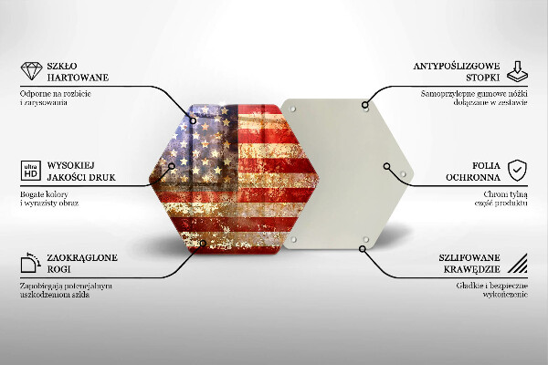 Glass worktop saver USA Flag of America