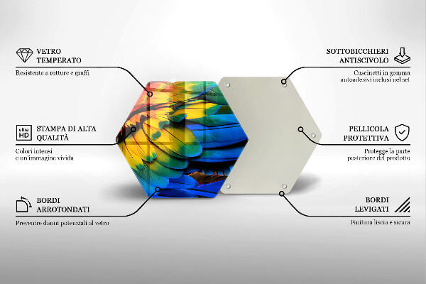 Glass worktop saver Colorful parrots