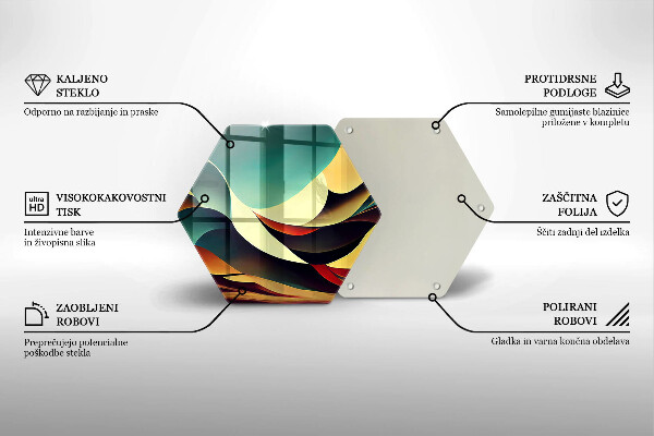 Glass worktop protector Shape abstraction