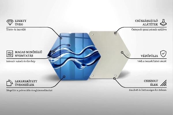 Chopping board Liquid abstraction