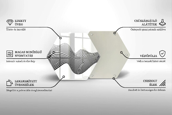 Chopping board Linear abstraction