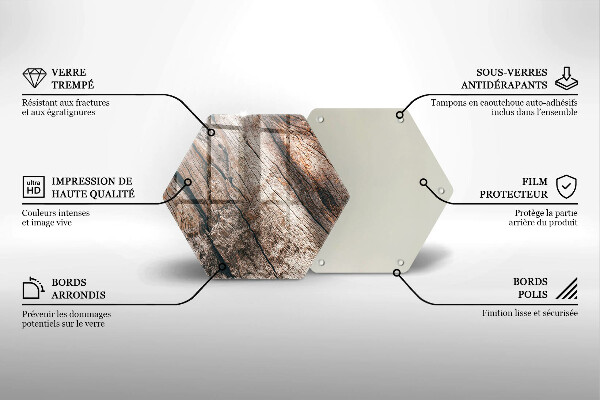 Chopping board Wood structure