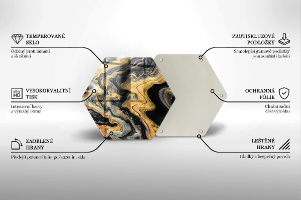 Chopping board Abstract structure