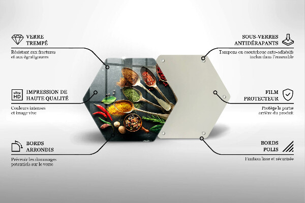 Chopping board Kitchen spices