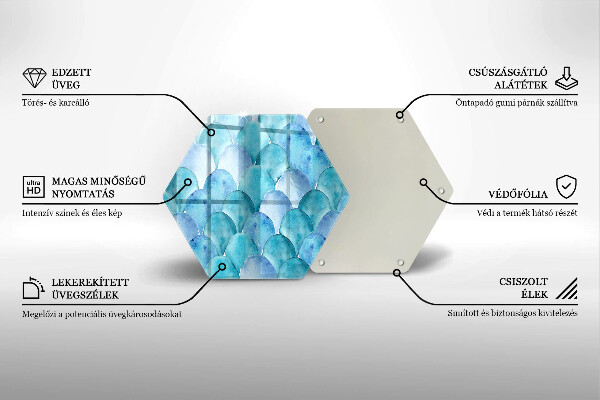 Chopping board Watercolor scales