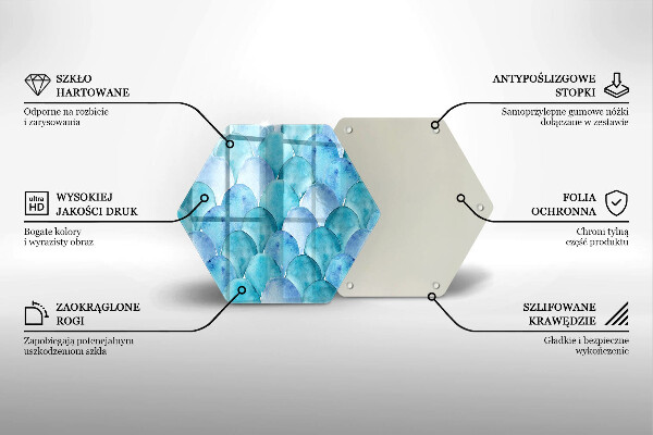 Chopping board Watercolor scales