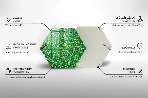 Chopping board Leaf structure