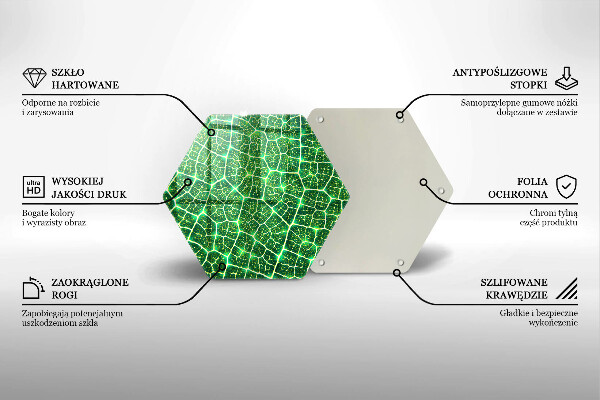 Chopping board Leaf structure