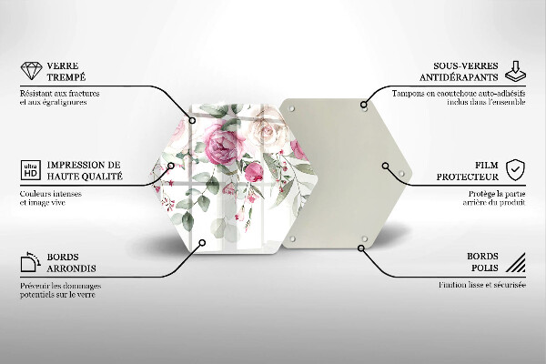 Glass worktop protector Watercolor roses