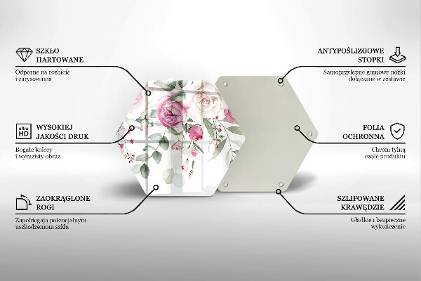 Glass worktop protector Watercolor roses