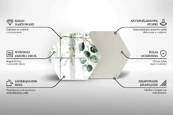 Glass worktop protector Watercolor plants