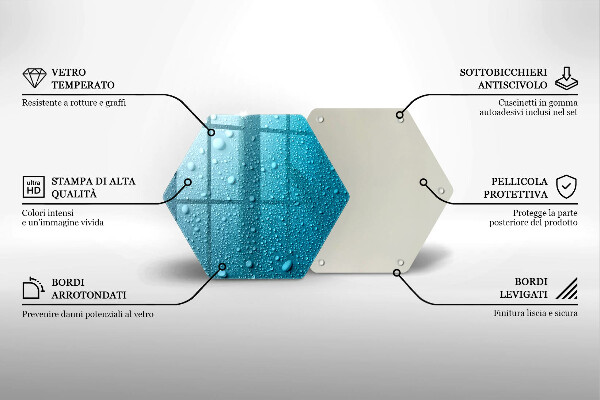 Glass worktop saver Drops of water