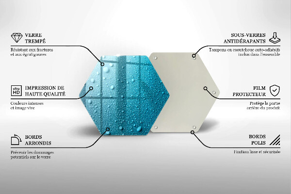 Glass worktop saver Drops of water