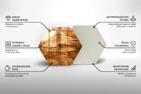 Chopping board glass Wooden board texture