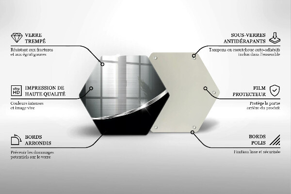 Glass worktop saver Abstraction with metal