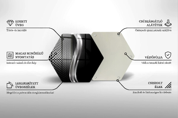 Glass worktop saver Metal structure