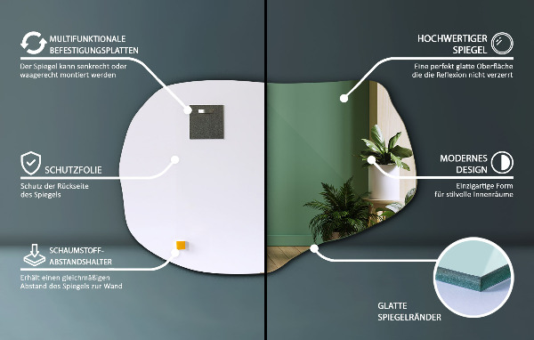Asymmetric wall mirror 39x26 in