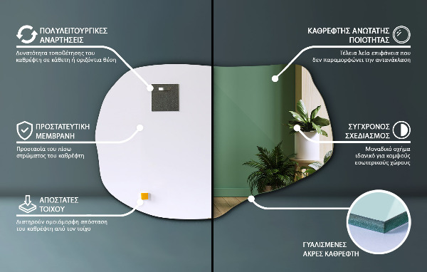 Irregular mirror decorative 28x18 in