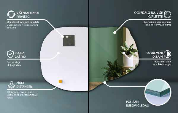 Organic shape mirror frameless 31x20 in