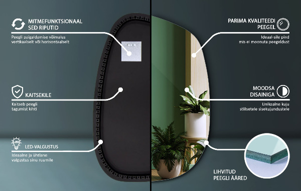 Irregular shaped lighted mirror 55x38 cm