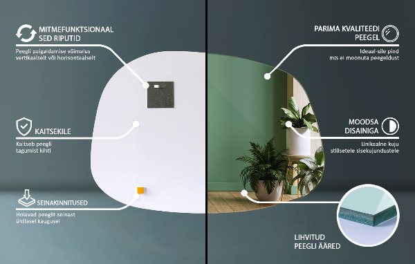 Irregular mirror splash shaped 19x13 in (49x34 cm)