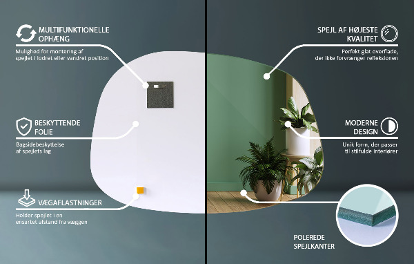 Irregular mirror splash shaped 19x13 in (49x34 cm)
