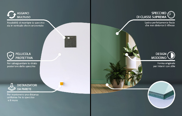 Irregular mirror splash shaped 36x26 in (91x66 cm)