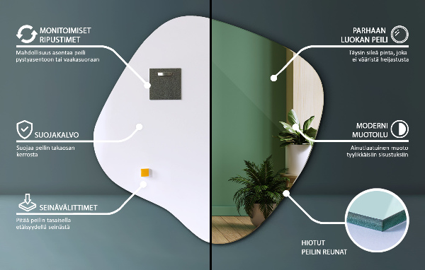 Splat shaped asymmetrical mirror original 19x19 in