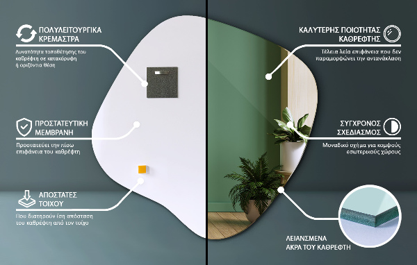 Splat shaped asymmetrical mirror original 23x23 in