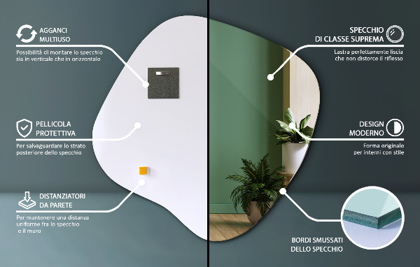 Splat shaped asymmetrical mirror original 30x30 in