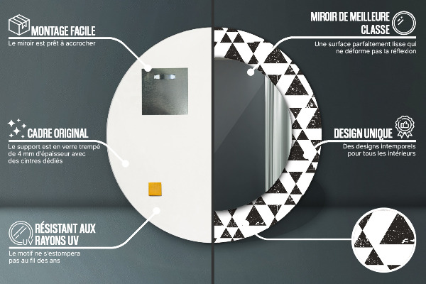 Round wall mirror decor Geometry triangles