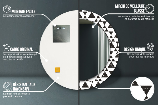 Round wall mirror decor Geometry triangles