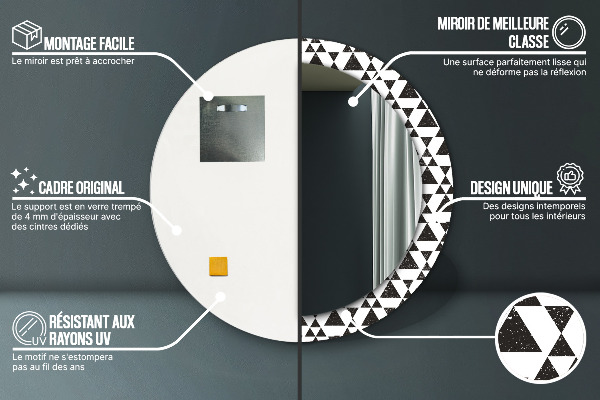 Round wall mirror decor Geometry triangles