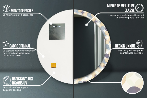 Round mirror frame with print Geometric wheels