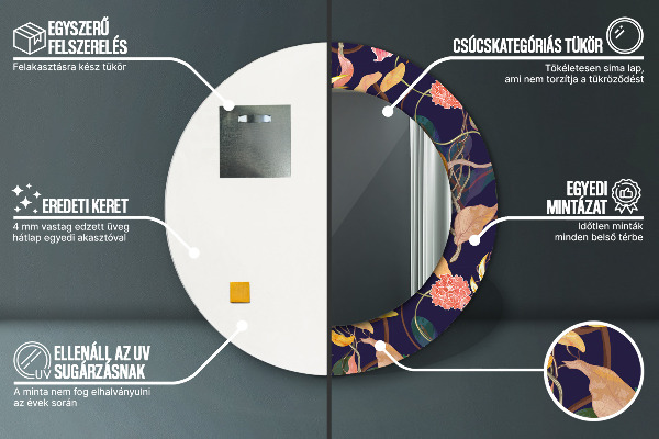 Ornate framed mirror Watercolor plants