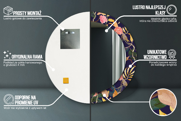 Ornate framed mirror Watercolor plants