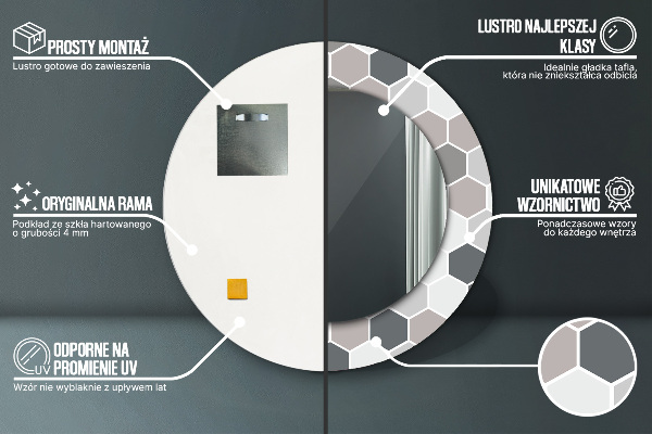 Round mirror frame with print Hexagonal pattern