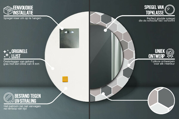 Round mirror frame with print Hexagonal pattern