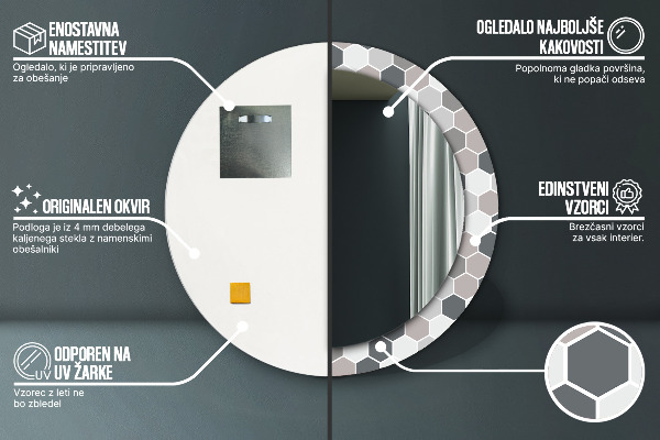 Round mirror frame with print Hexagonal pattern
